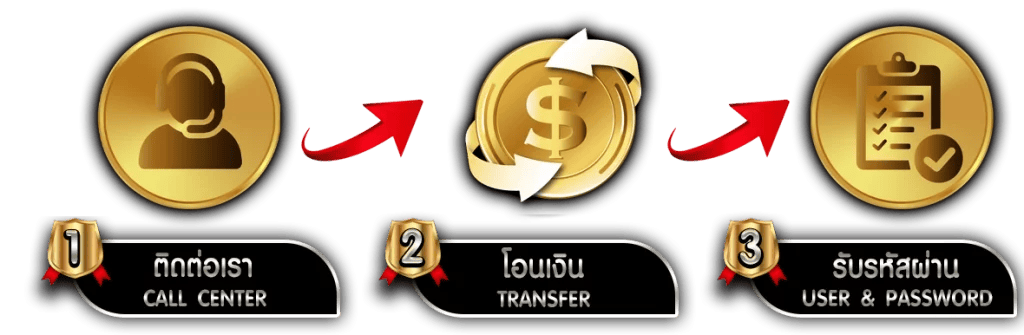 JGAMING365 สุดยอดเว็บพนัน ครบจบในที่เดียว